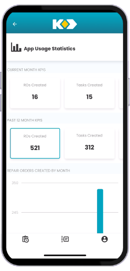 Karmak Technologies in Carlinville IL