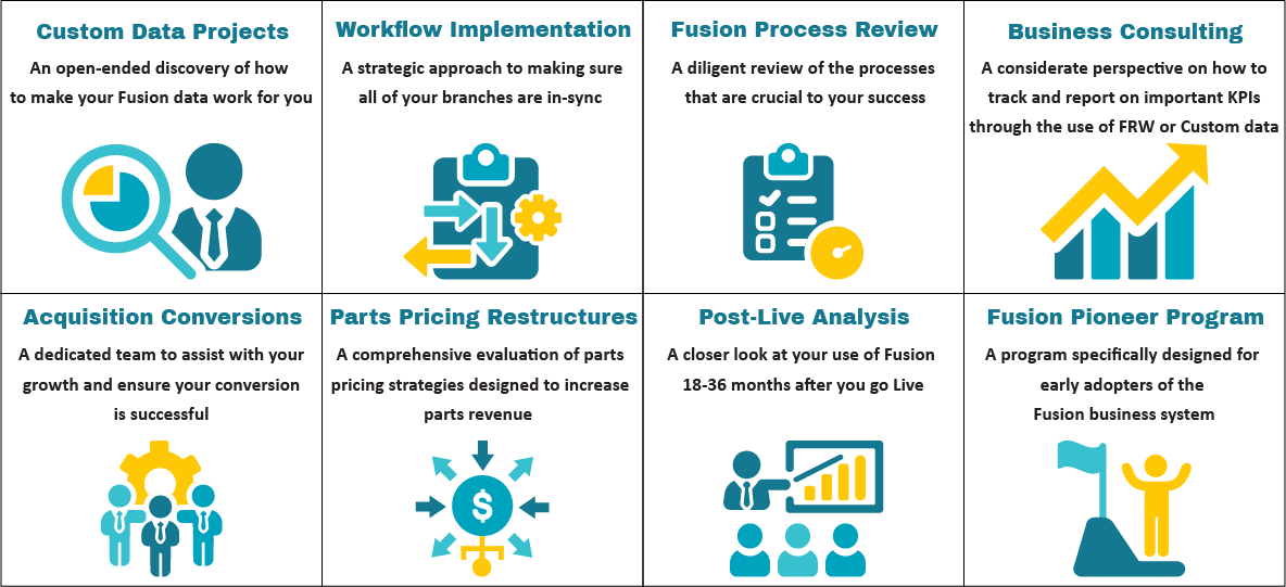 Professional Services Offerings