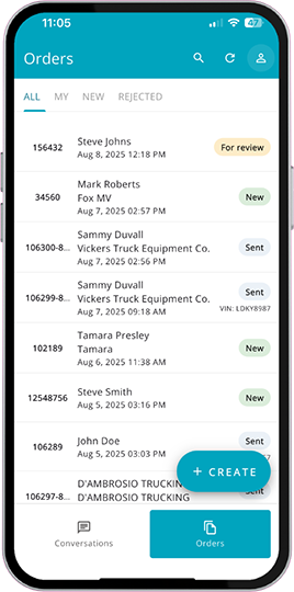 Fusion RO with attached video